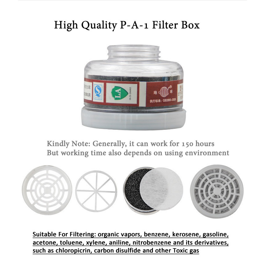 Face Mask Storage Box - 1 Buah RD40 40Mm Filter Masker