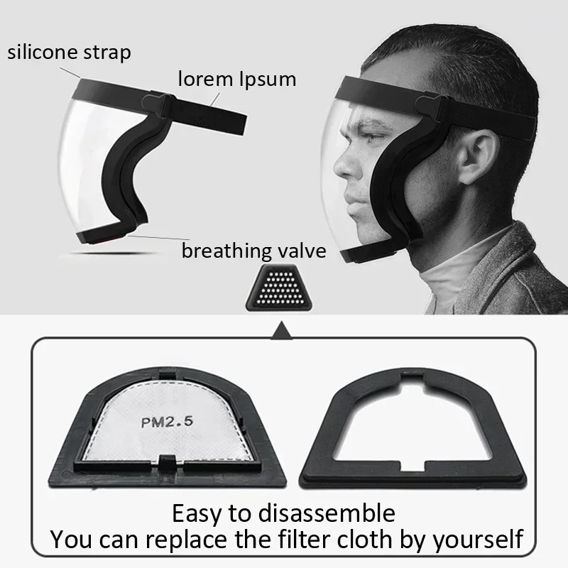 Anti Pollution Mask - Masker pelindung wajah penuh transparan, penutup