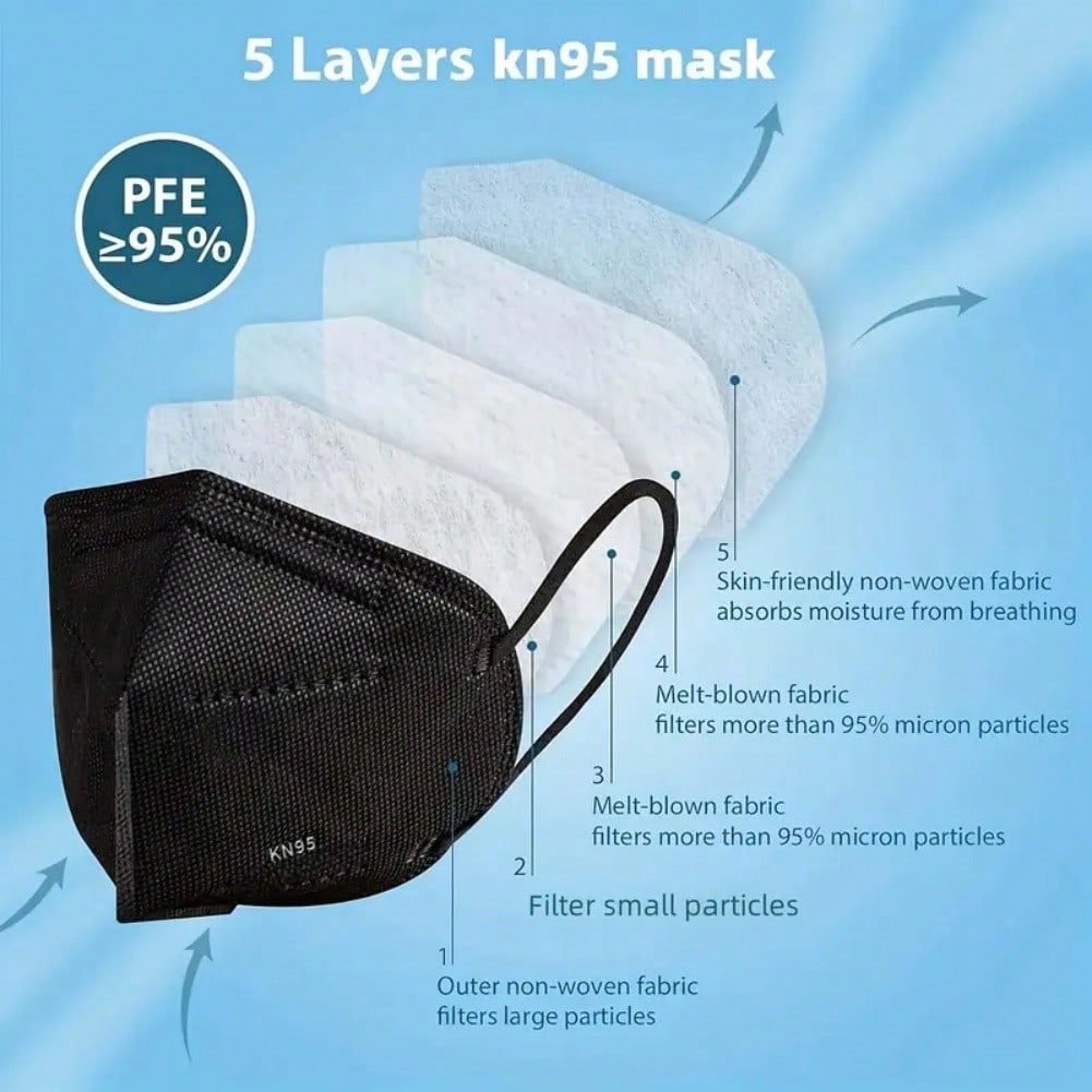 20/50 Buah Masker Wajah KN95,  - Anti Pollution Mask ulasan dan harga