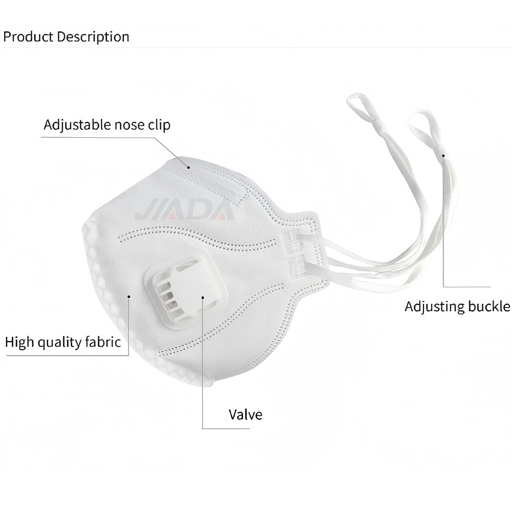 20pcs/box Masker Lipat FFP3 NR - Anti Pollution Mask ulasan dan harga