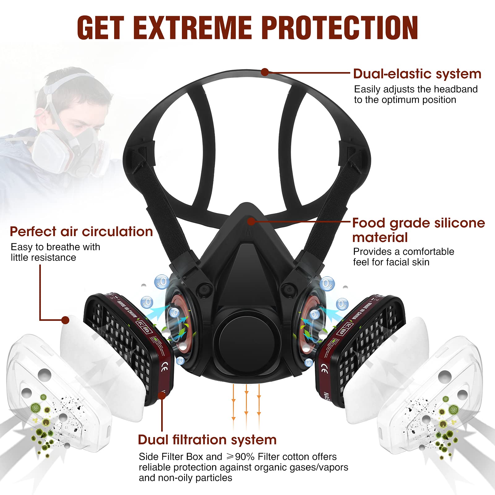 Masker Gas debu Anti kabut, ma - Dust Mask Construction ulasan dan harga