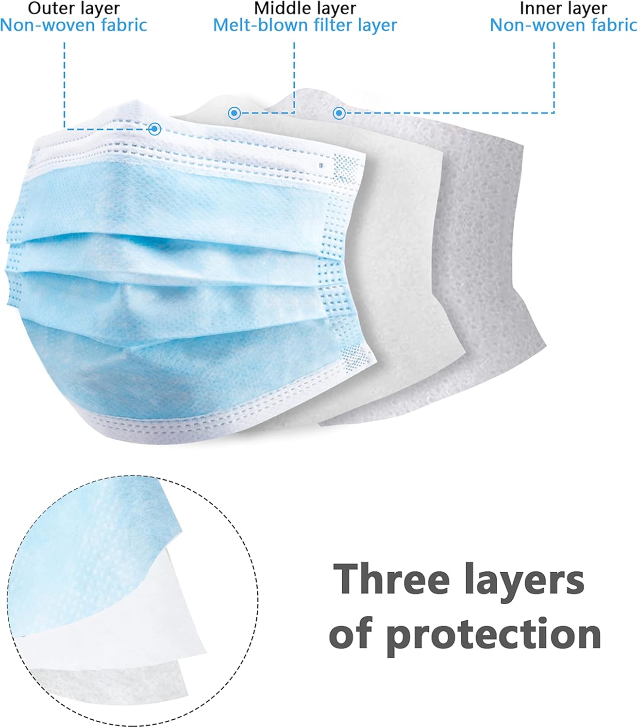 100 buah masker pelindung seka - Disposable Mask Blue ulasan dan harga