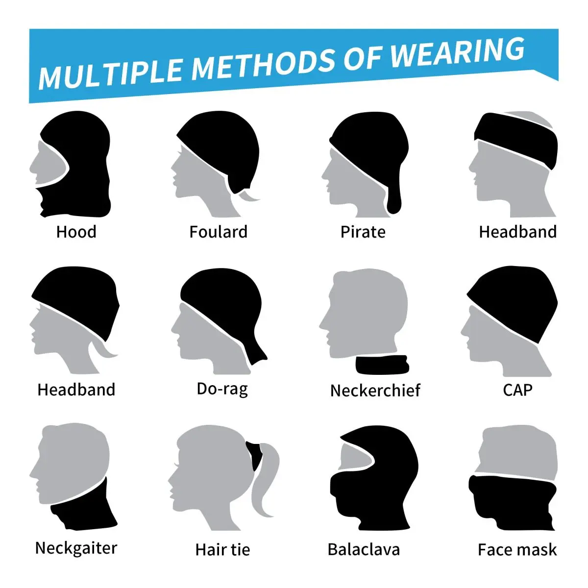 Penutup Leher Bandana Selam Ba - Sports Mask Breathable ulasan dan harga