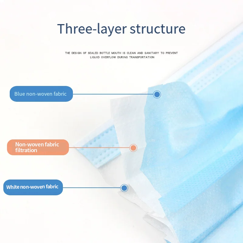 100/200 Buah Masker Bedah Medi - Disposable Surgical Mask ulasan dan harga