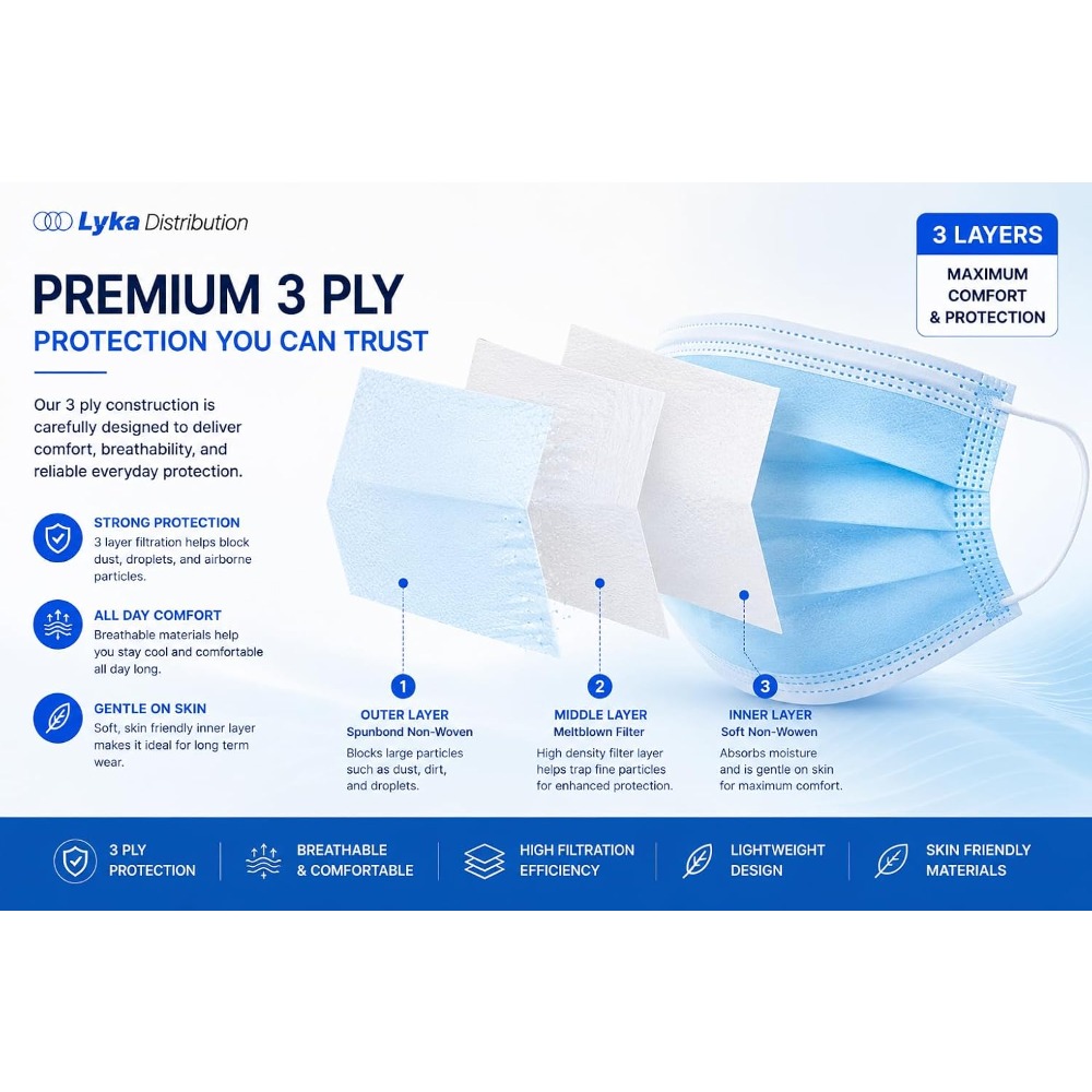 Masker Wajah - Masker Sekali P - Disposable Mask Blue ulasan dan harga