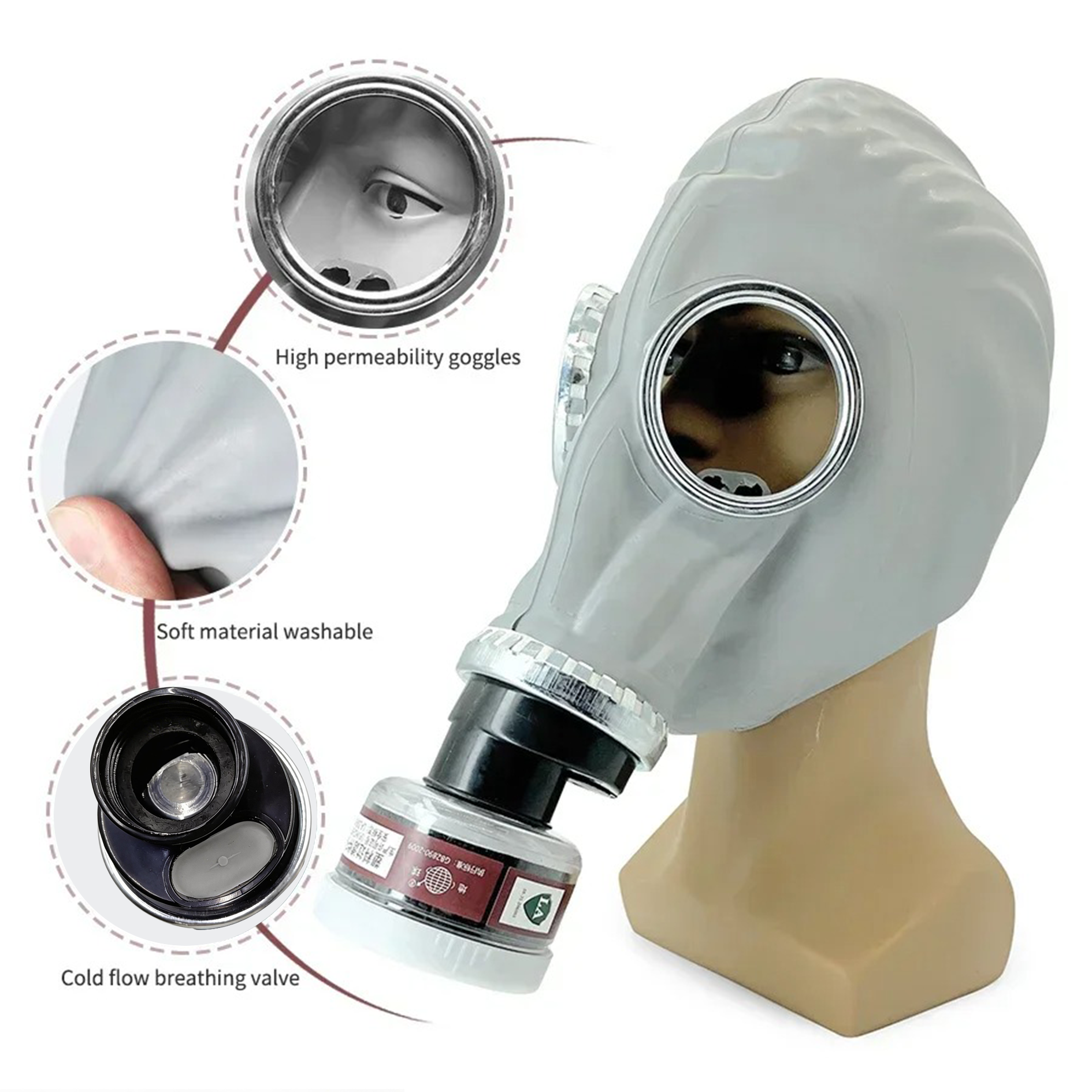 Masker Gas karet kimia keselam - Face Mask Storage Box ulasan dan harga