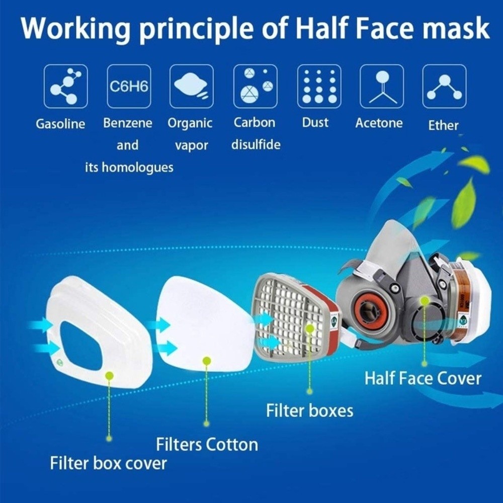 Dapat digunakan kembali ‌ Resp - Respirator Half Face ulasan dan harga