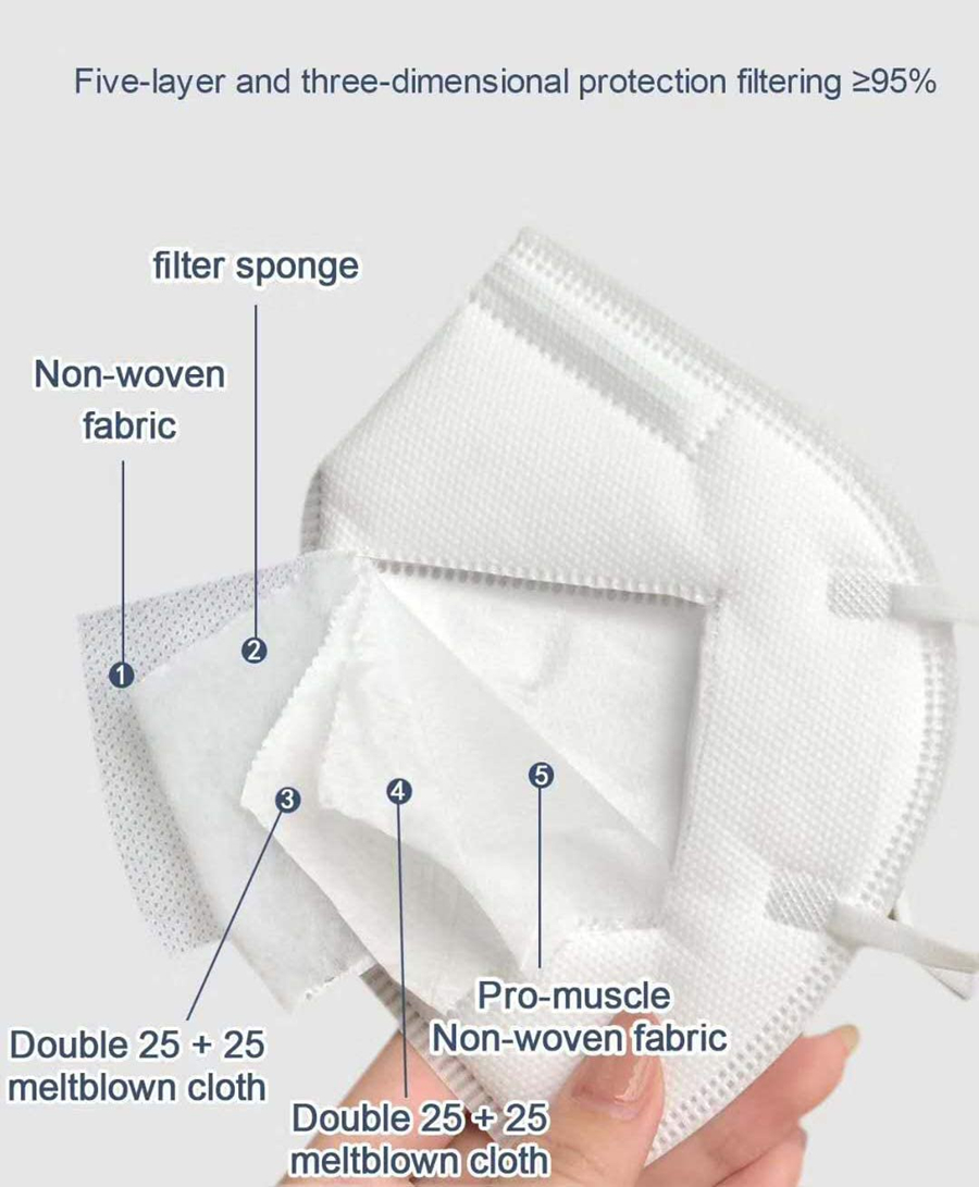 10-200 buah masker wajah masca - Disposable Surgical Mask ulasan dan harga