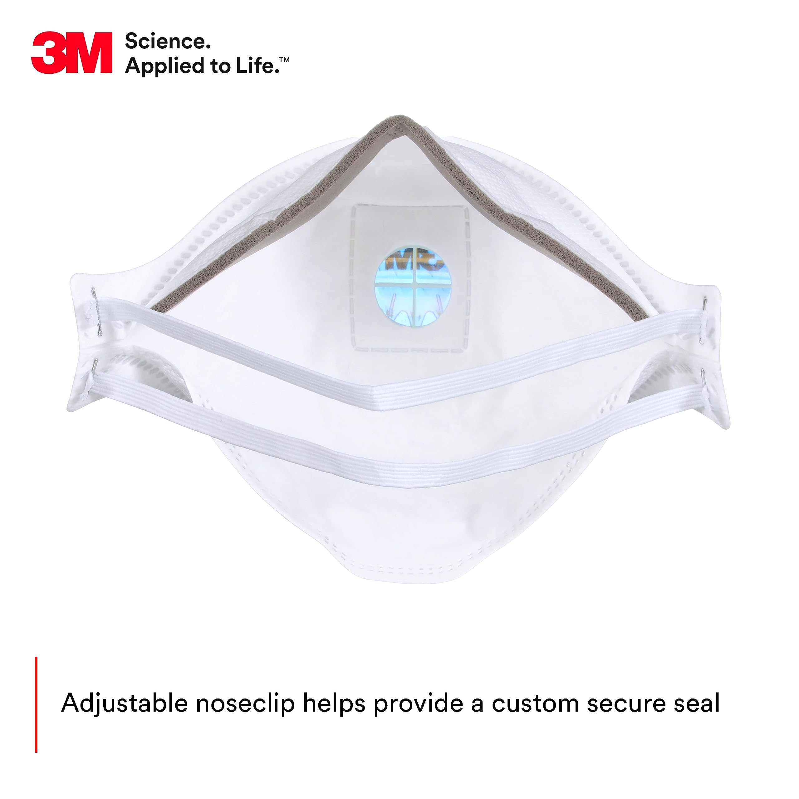 Masker Respirator Partikulat 3 - Dust Mask Construction ulasan dan harga