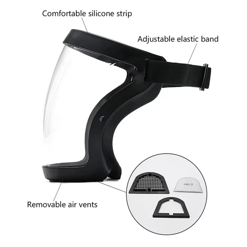 Masker Wajah penuh tahan angin - Anti Pollution Mask ulasan dan harga