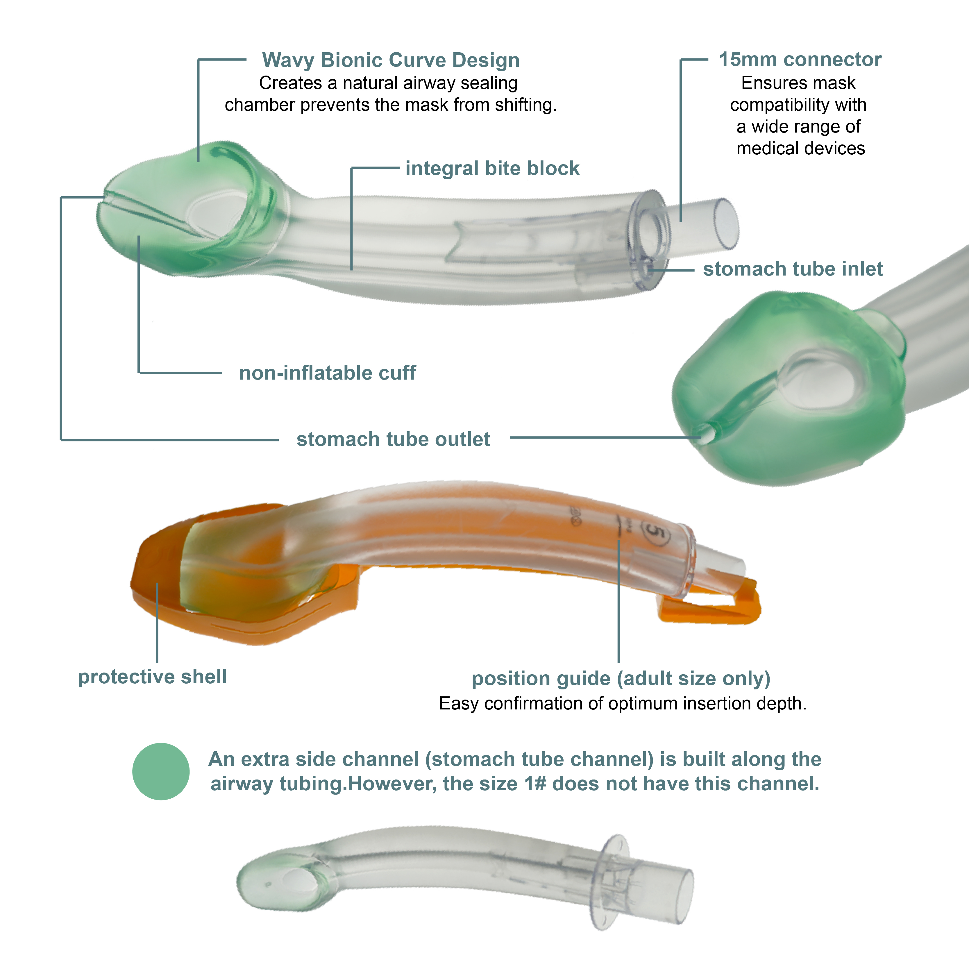 Masker Laringeal Non-Inflatabl - Disposable Surgical Mask ulasan dan harga
