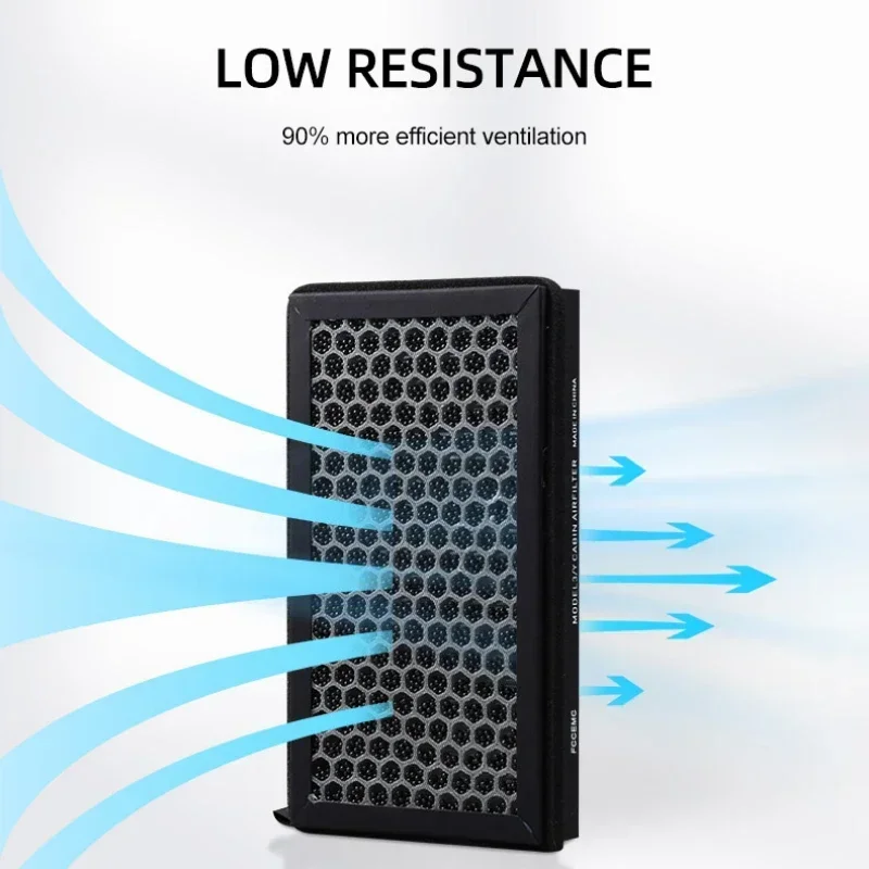Untuk Tesla Model 3 Model Y Ju - Filter Replacement N95 ulasan dan harga